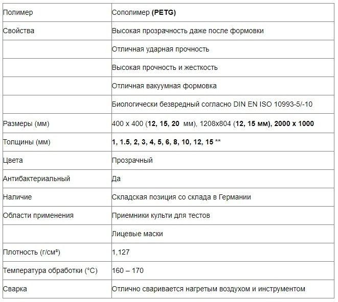 Нажмите, чтобы увеличить